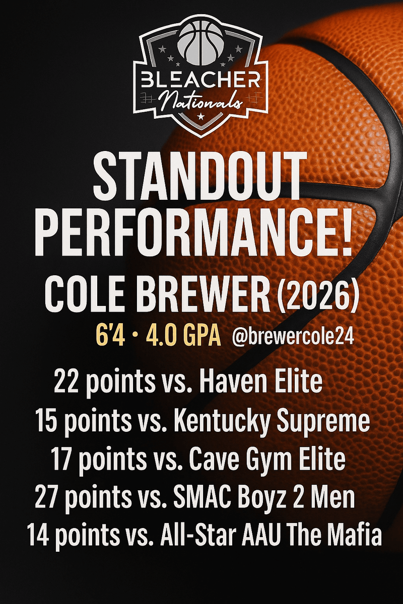 Wolfe Sports - Coach Lloyd Wolfe (@lloydwolfe2010) on Twitter photo Another big time performance by <a href="/BrewerCole24/">Cole Brewer</a> at <a href="/BleacherRepub/">Bleacher Republic</a> Nationals.
🏀
<a href="/mbcgrassroots/">Midwest Basketball Club - Grassroots</a> (Chaffin) Made a run to the FINAL FOUR! and Finished 3rd Place overall. Brewer totaled 95 points over five games, averaging an impressive 19 points per contest! 🔥 Another big time performance by <a href="/BrewerCole24/">Cole Brewer</a> at <a href="/BleacherRepub/">Bleacher Republic</a> Nationals.
🏀
<a href="/mbcgrassroots/">Midwest Basketball Club - Grassroots</a> (Chaffin) Made a run to the FINAL FOUR! and Finished 3rd Place overall. Brewer totaled 95 points over five games, averaging an impressive 19 points per contest! 🔥