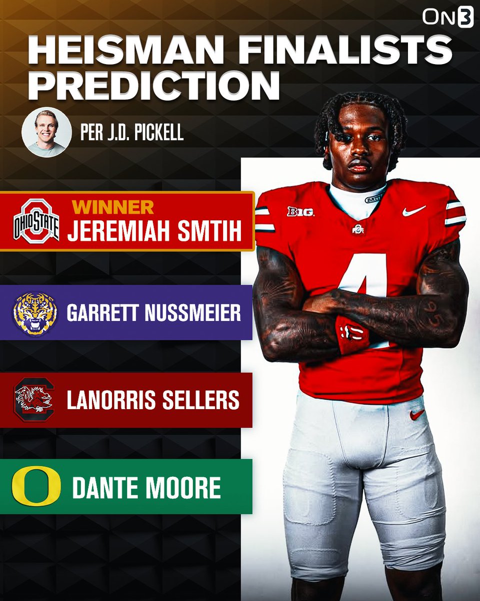 On3 (@on3sports) on Twitter photo NEW: College Football Heisman Trophy Finalists Prediction via <a href="/jdpickell/">J.D. PicKell</a>🏆
Ohio State WR Jeremiah Smith takes home the hardware🌰
on3.com/news/2025-heis… NEW: College Football Heisman Trophy Finalists Prediction via <a href="/jdpickell/">J.D. PicKell</a>🏆
Ohio State WR Jeremiah Smith takes home the hardware🌰
on3.com/news/2025-heis…