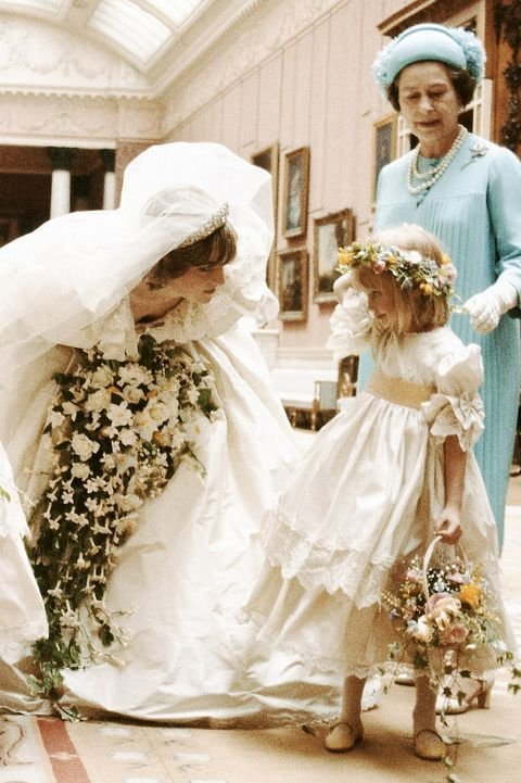 29th July 1981
