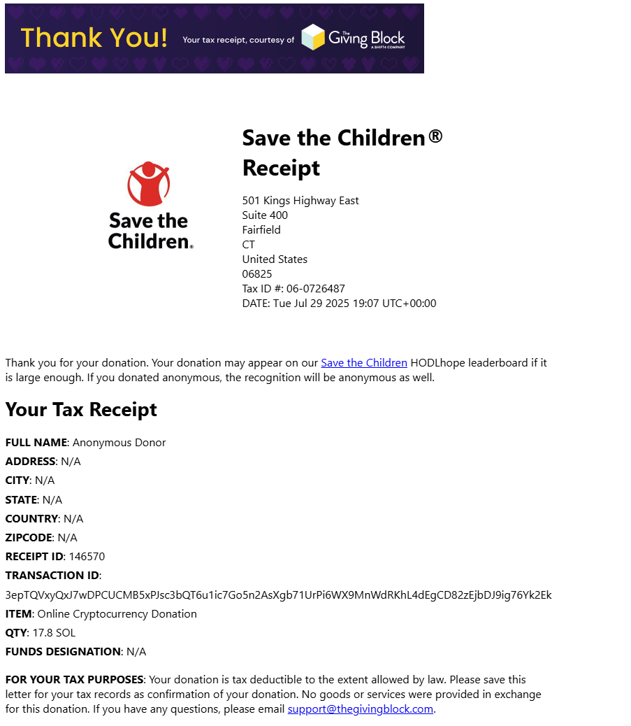 CharityCoin tweet media