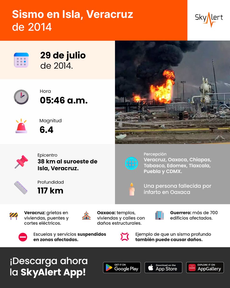 SkyAlertMx's tweet image. 🌍 Sismos como el de #Veracruz en 2014 nos recuerdan que la prevención salva vidas.

📲 Descarga la #SkyAlertApp y conoce nuestras soluciones de alertamiento sísmico para el hogar y empresas. Protege lo que más importa 👇
bio.site/skyalertmx

#SkyAlert #LaAlertaConfiable…
