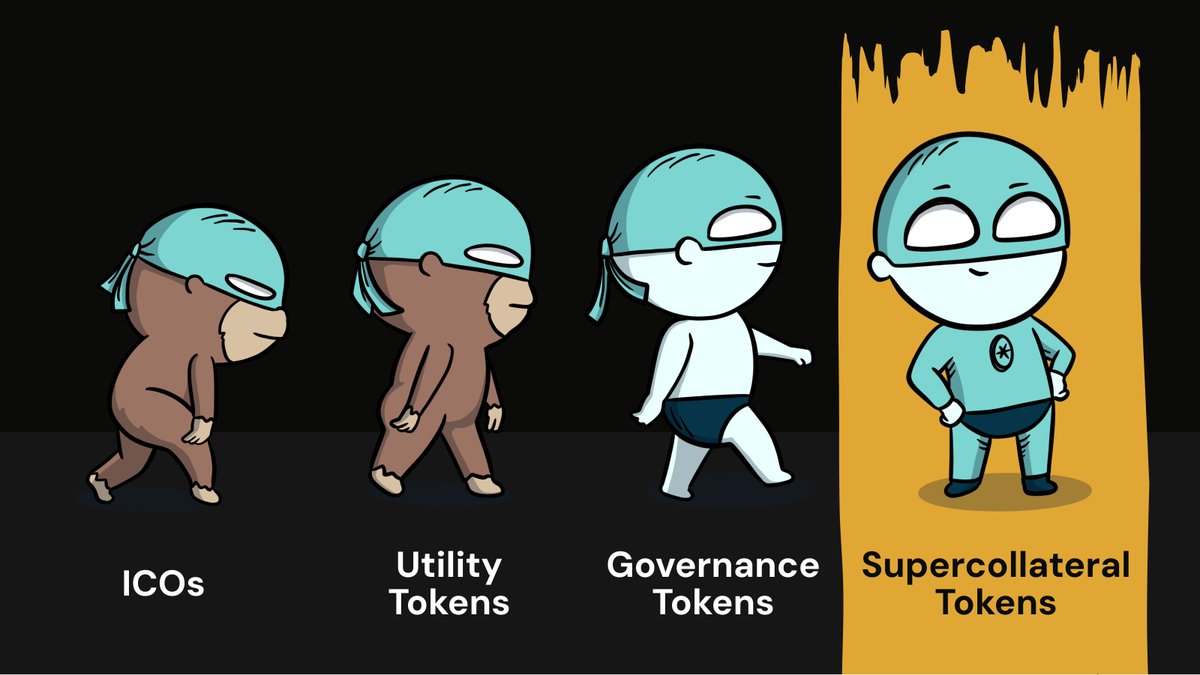 the next evolution of crypto tokens is coming powered by 100% of the  networks revenues, Supercollateral tokens allow you to stay long + withdraw  liquidity to fund your life through self-repaying loans