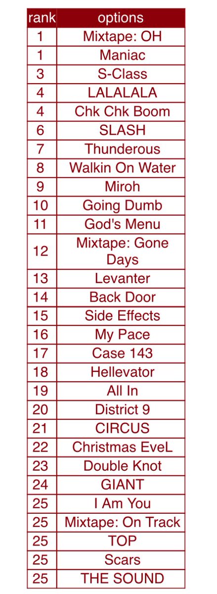 sensitive_bee's tweet image. This was so fun!!!