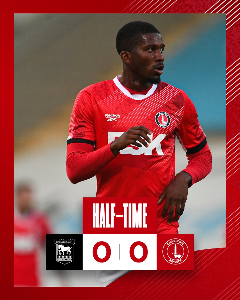 Goalless at the break ⏸️

#cafc