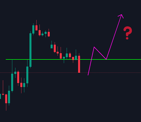 Urban Forex tweet media