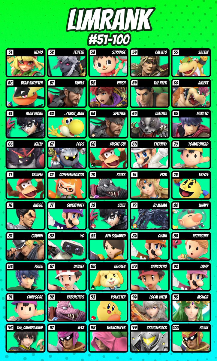 Mr. Rank tweet media