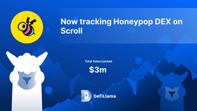 Honeypop DEX on Scroll tracked by DefiLlama with $3M TVL