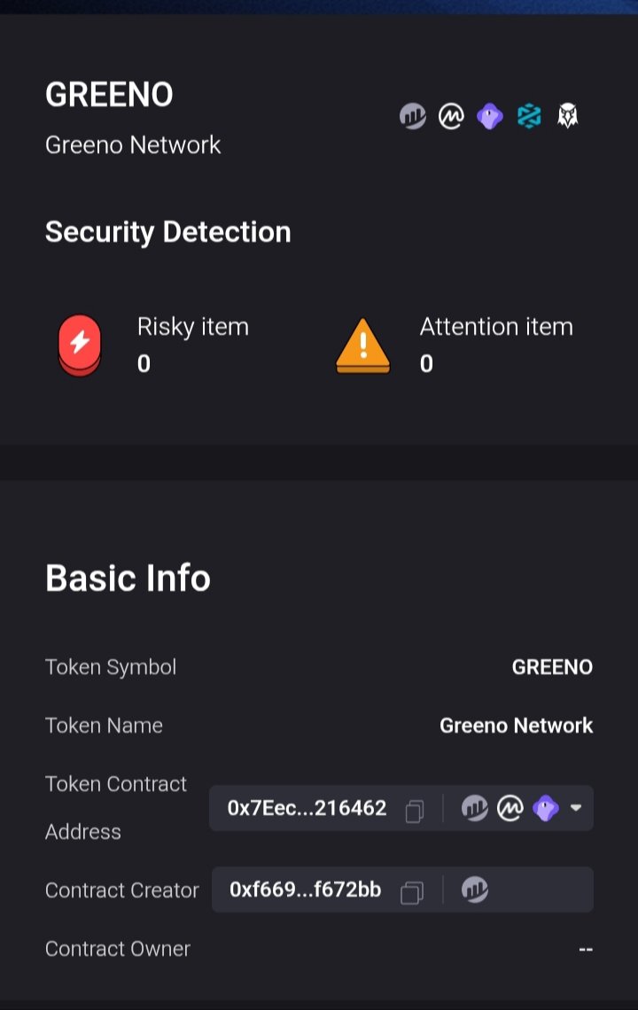 Greeno Network tweet media