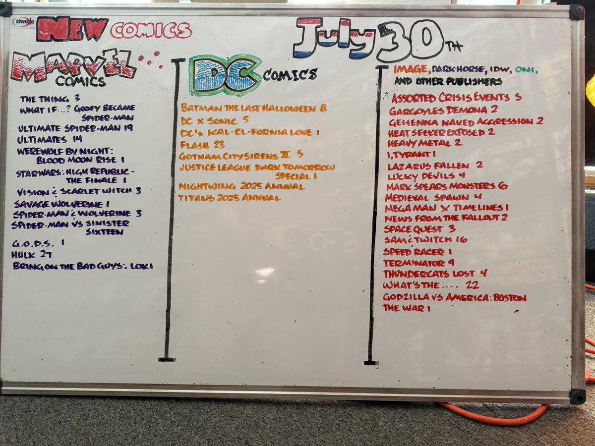 trade_tape's tweet photo. New comics out tomorrow! https://t.co/LtiDoOchWs