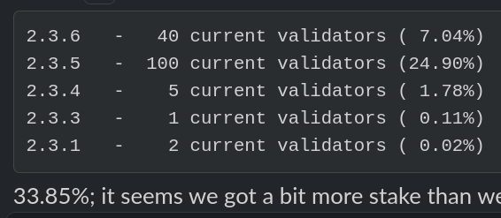the shear and absolute incompetence i do swear