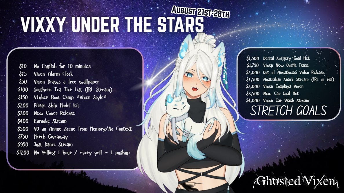 After careful consideration I will be running a Donothon towards the end of August to assist with some upcoming surgeries, outside life costs and hopefully getting a running car again !!! 

You guys will be there wont you?? 🥹