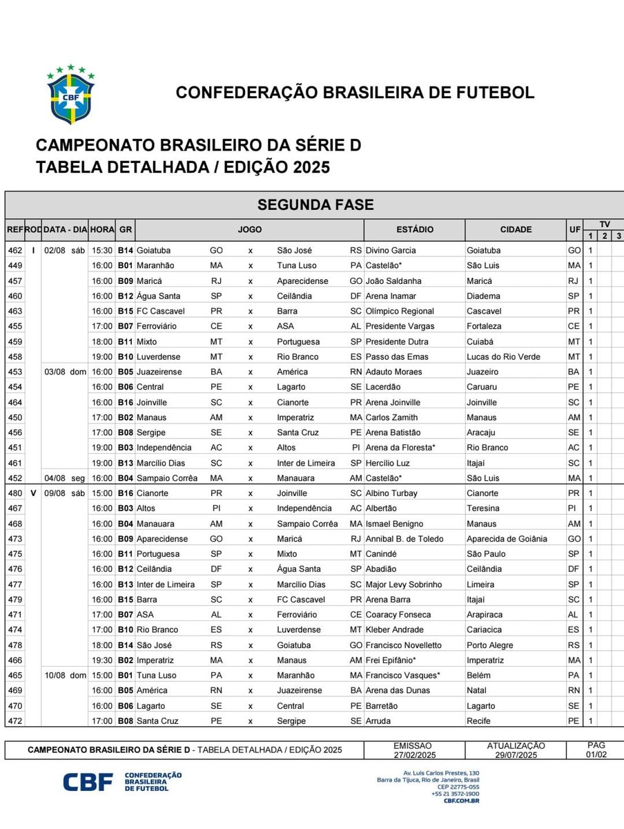 Datas dos confrontos da segunda fase da Série D divulgadas pela CBF.

Santa Cruz e Central entram em campo no próximo domingo, dia 3/8.

Central x Lagarto - Lacerdão - 16h
Sergipe x Santa Cruz- Batistão - 17h