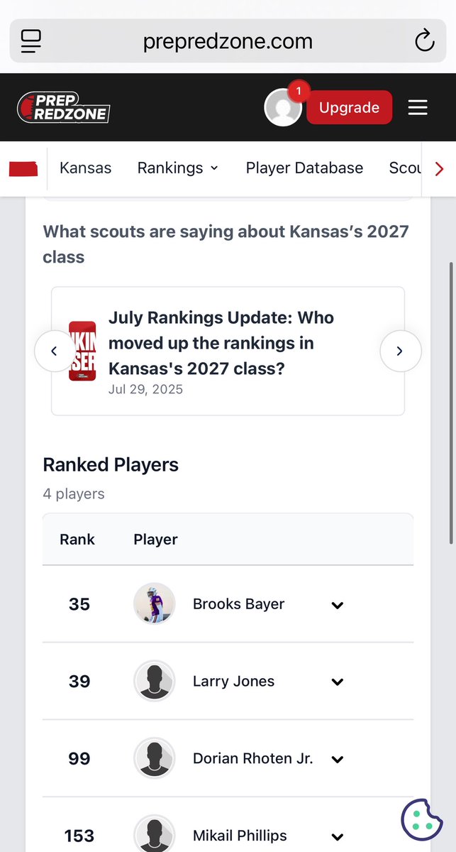 BrooksBayer (@brooksbayer2027) on Twitter photo Thank you <a href="/PrepRedzoneKS/">Prep Redzone Kansas</a> for ranking me the #1 EDGE rusher in the class of 2027.
<a href="/BouchardFred/">Fred Bouchard</a> <a href="/_CoachVaughn_/">Colin Vaughn</a> <a href="/CoachShannon63/">CoachShannon</a> <a href="/BernalPRZKs/">Santino Bernal</a> Thank you <a href="/PrepRedzoneKS/">Prep Redzone Kansas</a> for ranking me the #1 EDGE rusher in the class of 2027.
<a href="/BouchardFred/">Fred Bouchard</a> <a href="/_CoachVaughn_/">Colin Vaughn</a> <a href="/CoachShannon63/">CoachShannon</a> <a href="/BernalPRZKs/">Santino Bernal</a>