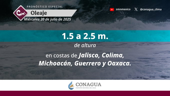 Webcams de México (@webcamsdemexico) on Twitter photo ⚠️ AVISO⚠️
La <a href="/conagua_clima/">CONAGUA Clima</a> informa que a partir de mañana, miércoles, y hasta el próximo viernes, se prevé #Oleaje elevado en costas del #Pacífico mexicano. ⚠️ AVISO⚠️
La <a href="/conagua_clima/">CONAGUA Clima</a> informa que a partir de mañana, miércoles, y hasta el próximo viernes, se prevé #Oleaje elevado en costas del #Pacífico mexicano.