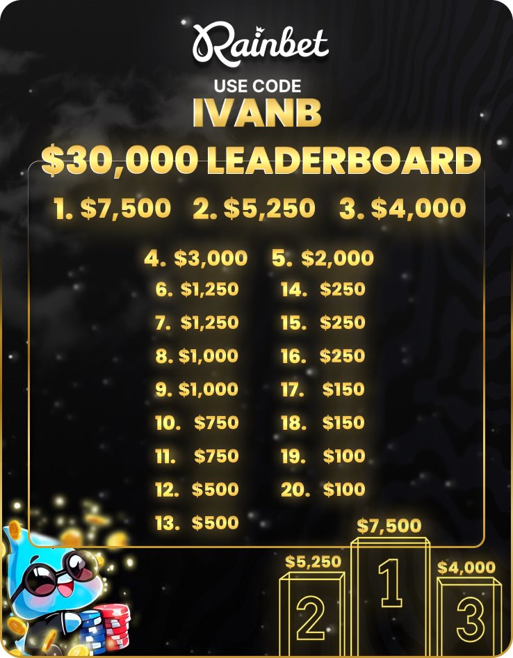 🌟$30,000 leaderboard🌟 w/ <a href="/rainbetcom/">Rainbet.com</a> 

Use code “ivanb” sign up - rainbet.com/?r=ivanb

$100 eth giveaway to someone who
Likes, rts, and tags 4 friends ☔️💙
(rolls August 7th 🏆)
