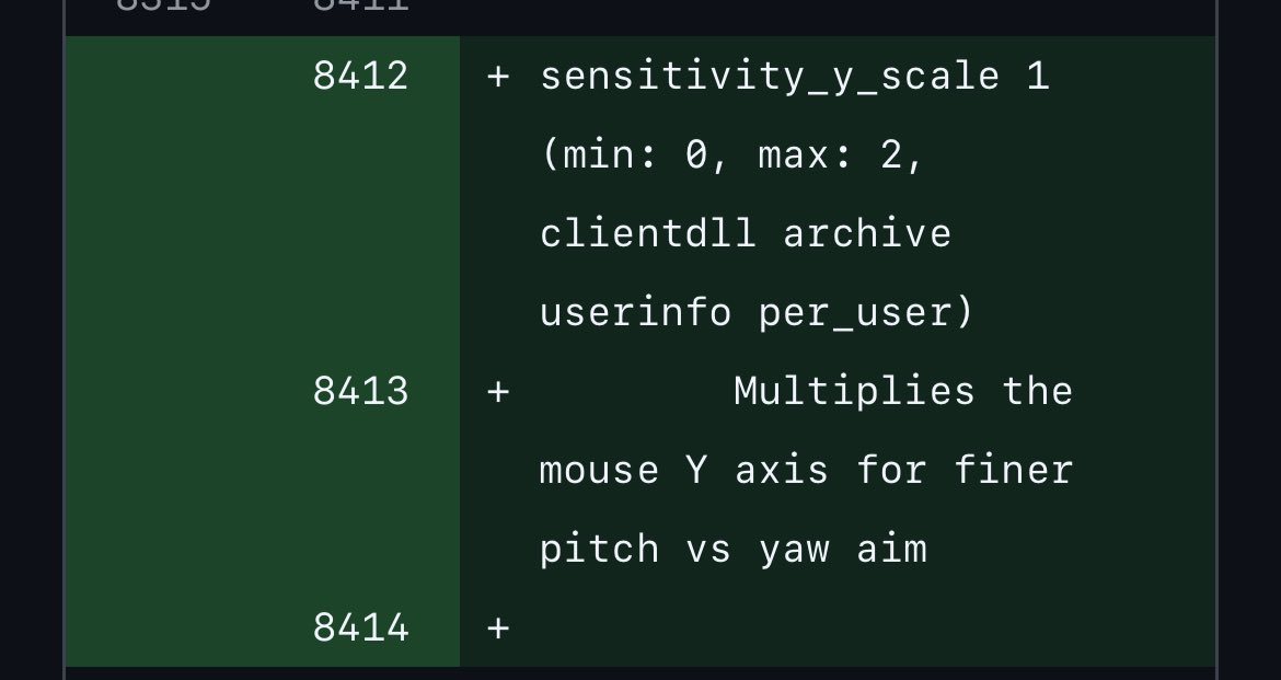 Seems like devs have added a new console command that allows you to change your Y-axis (vertical) sensitivity in CS2 - sensitivity_y_scale