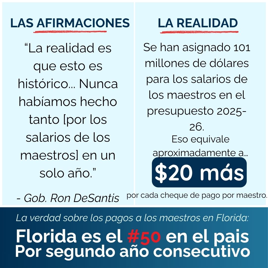 El Gob. Ron DeSantis califica el presupuesto de este año para el salario de los #maestros  como “histórico”. Pero para muchos , eso se traduce en solo 20 dólares más por cheque . #Educadores: ¿Es eso suficiente? Dejen sus opiniones en los comentarios—¡queremos escucharlos! ⬇️