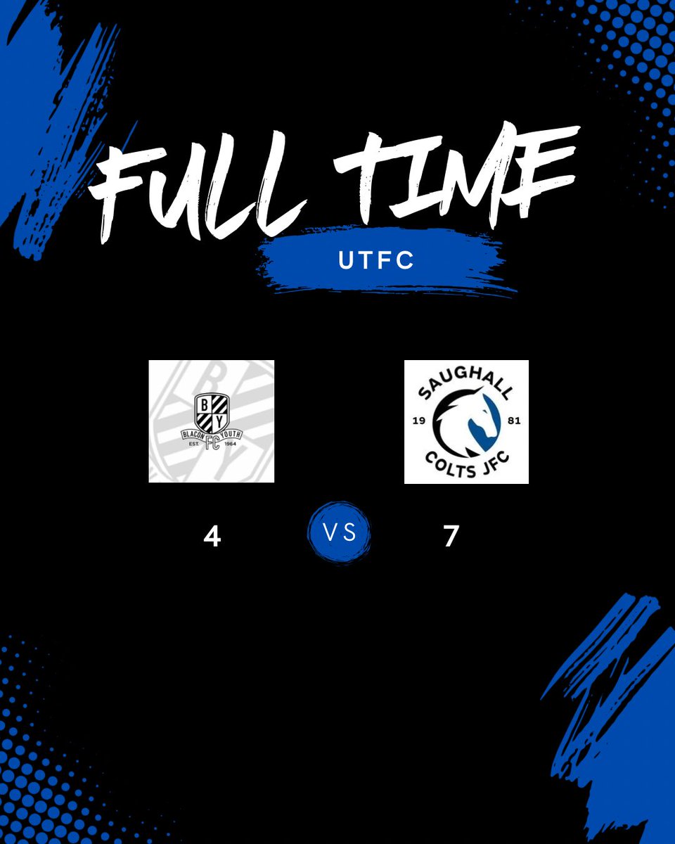 Saughall_Colts's tweet image. The unbeaten run continues, everyone outstanding today👏🏼

Scorers: Jake Rockall x2, Cal Edwards x2, Matt Dalton, Harvey Andrews, Alfie Coll

Thank you to Blacon Reserves for hosting, wishing you all the best for the season🤝

UTFC🔵⚫️