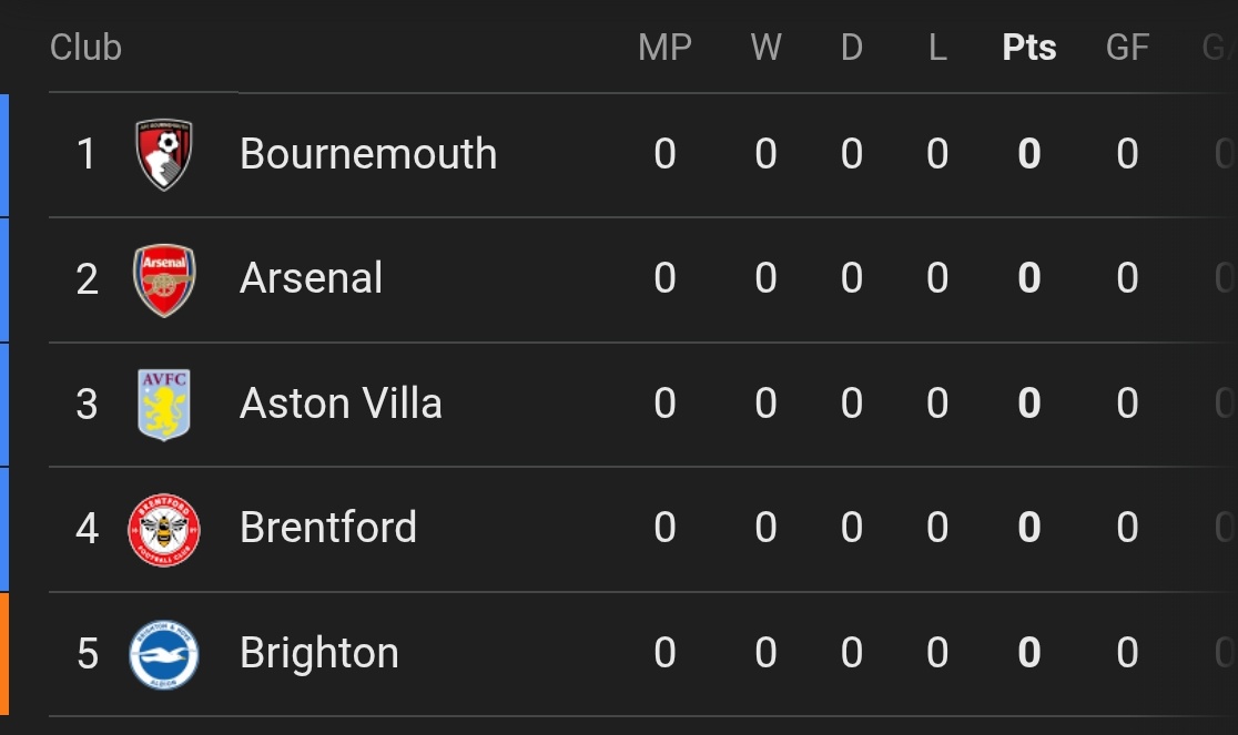 Who can explain this to me?