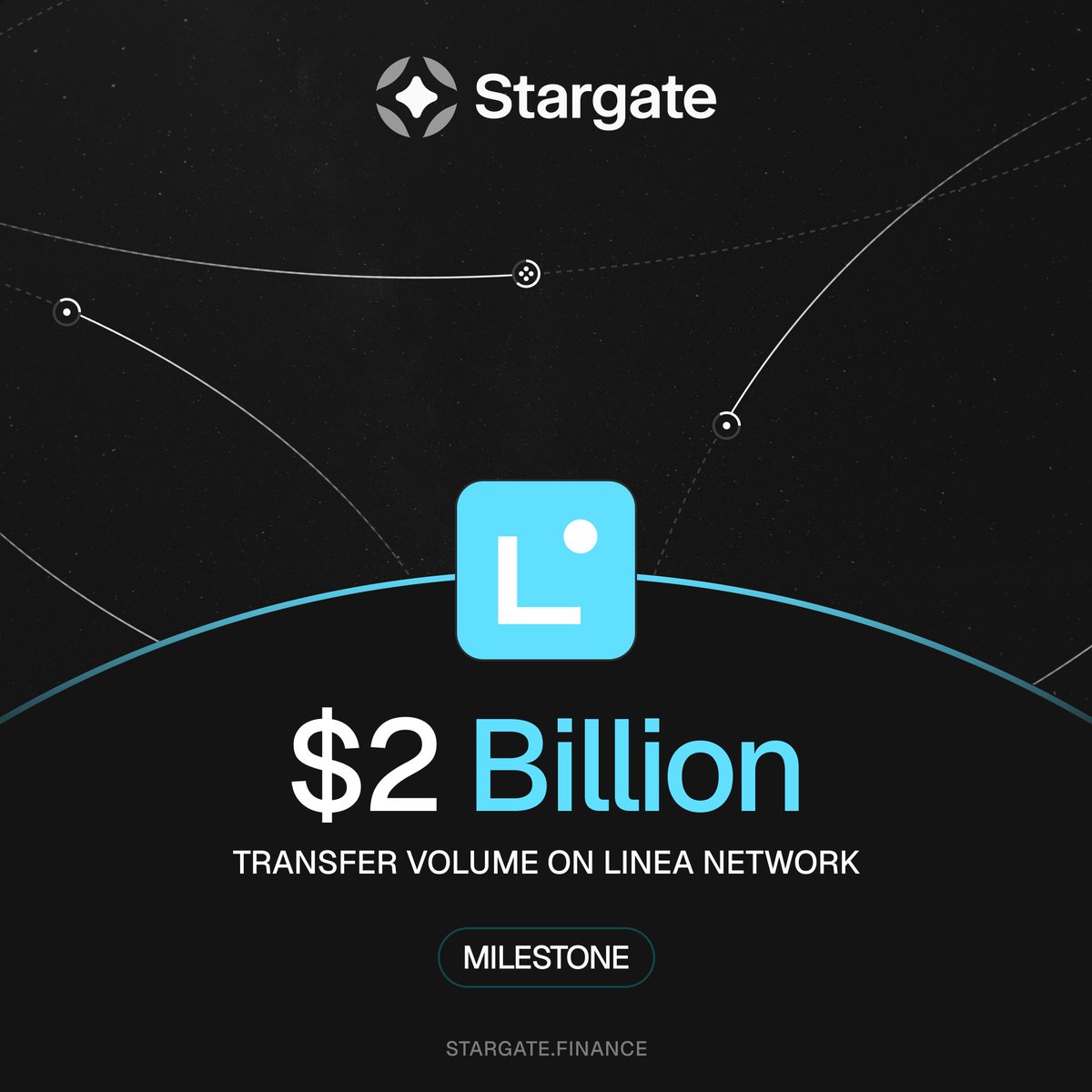 Linea just announced the upcoming $LINEA airdrop.

Behind the scenes, Stargate has already moved over $2B of native ETH and multiple OFTs to Linea — including assets like USDe, weETH, and CAKE.

The liquidity rail powering low fees and instant settlement.

Stargate is the