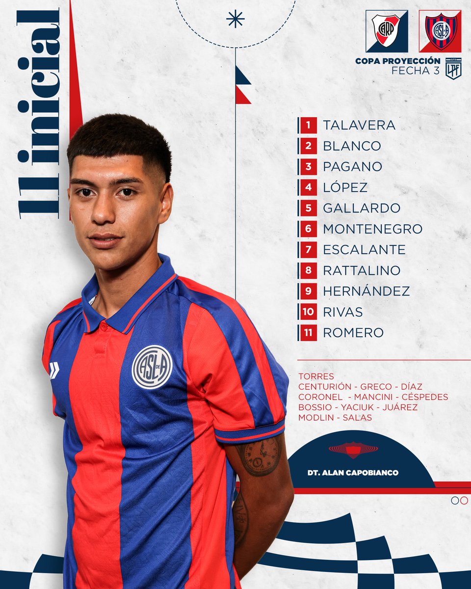 #Reserva ☑️ #Los11DelCiclón 🆚 River.