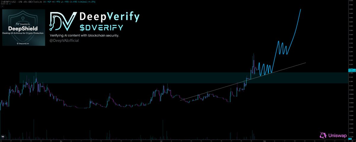 Yesterday #DVERIFY <a href="/DeepVAIofficial/">DeepVAI</a> introduced their Desktop AI Antivirus Built for Crypto-Native Protection👏. I'm looking forward to watching this project mature over the coming months. The Dev is on the ball 😎.  

DeepVerify’s upcoming desktop suite isn’t just another