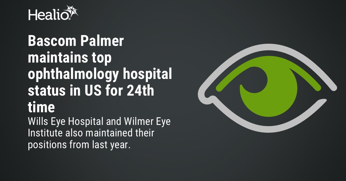 Ocular Surgery News (@healio_osn) on Twitter photo Bascom Palmer Eye Institute (<a href="/BascomPalmerEye/">Bascom Palmer Eye Institute</a>) in Miami was named the best #ophthalmology hospital in the U.S!
Wills Eye Hospital (<a href="/Wills_Eye/">Wills Eye Hospital</a>) in Philadelphia ranked No. 2.
Find out more about the rest of the list:
healio.com/news/ophthalmo…
#Vision Bascom Palmer Eye Institute (<a href="/BascomPalmerEye/">Bascom Palmer Eye Institute</a>) in Miami was named the best #ophthalmology hospital in the U.S!
Wills Eye Hospital (<a href="/Wills_Eye/">Wills Eye Hospital</a>) in Philadelphia ranked No. 2.
Find out more about the rest of the list:
healio.com/news/ophthalmo…
#Vision
