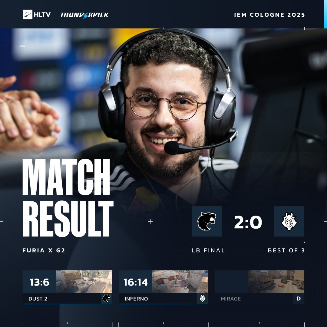 HLTVorg's tweet image. FURIA lock in the final playoff spot in Cologne 🇧🇷🏟️