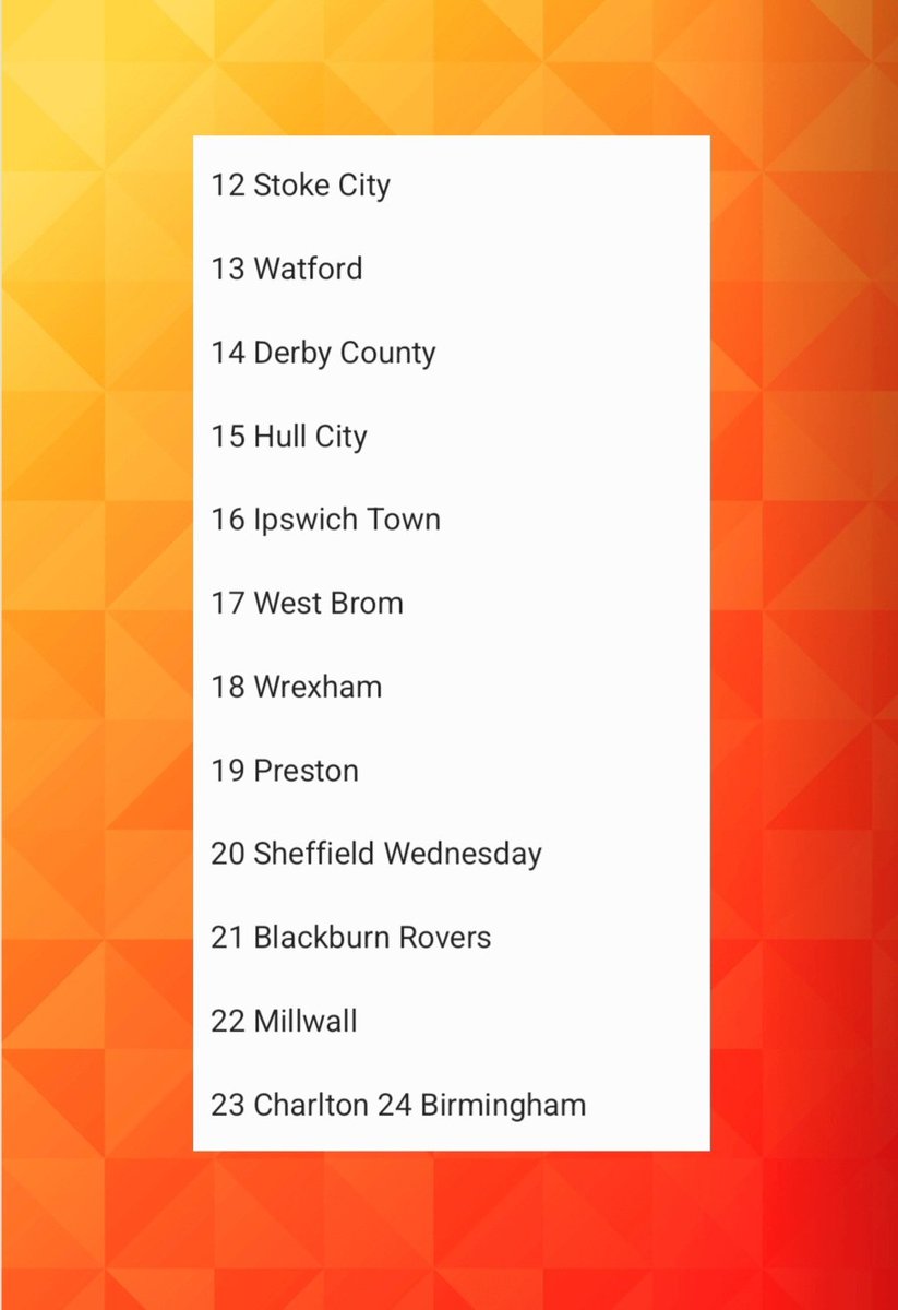 My 2025-26 season EFL Championship League Table prediction 

CHampionship Playoff final 

Swansea 3 Wrexham 2

Swansea winner