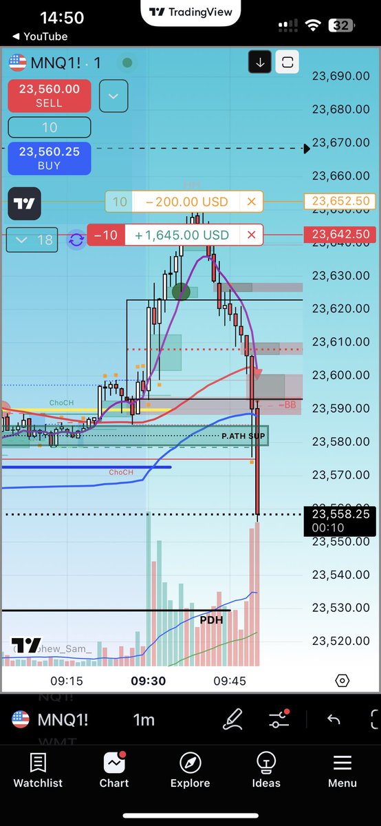 ParallaxWay's tweet image. So won’t name but some Big Traders said on their X that they won’t trade this week as it may be too choppy plus today will be even worse but they just missed great Tuesday drop on NQ…
