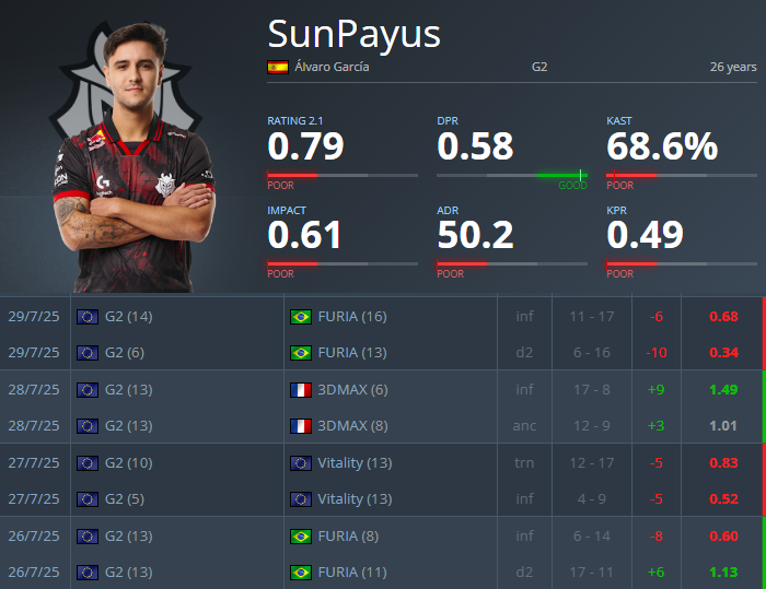 NEWSY Z POLSKIEJ SCENY CS2 tweet media