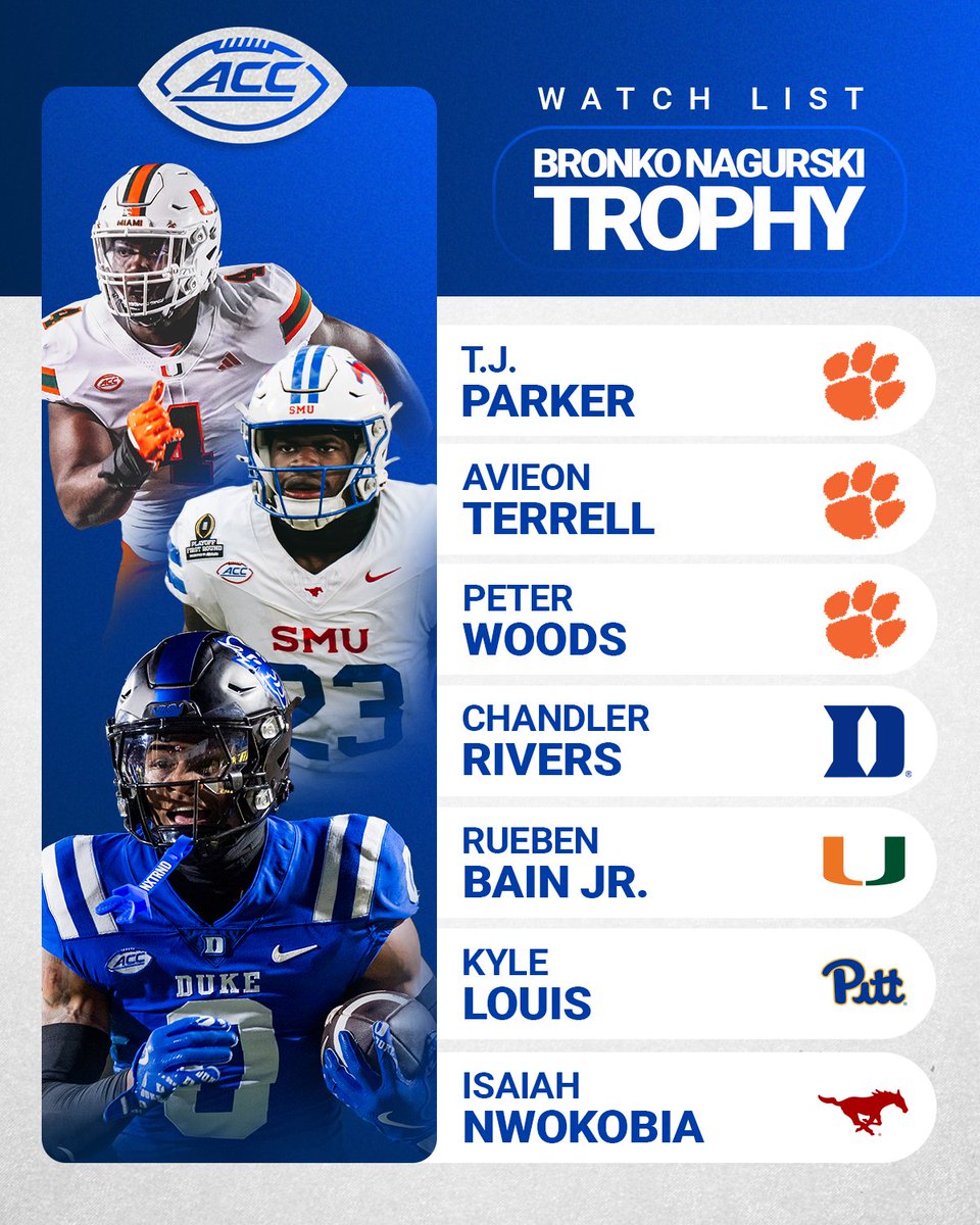 ACC Football (@accfootball) on Twitter photo Locked and loaded π  
ACC defenders making their mark on the Bronko Nagurski Trophy Watch List - honoring the nationβs top defensive player. Locked and loaded π  
ACC defenders making their mark on the Bronko Nagurski Trophy Watch List - honoring the nationβs top defensive player.