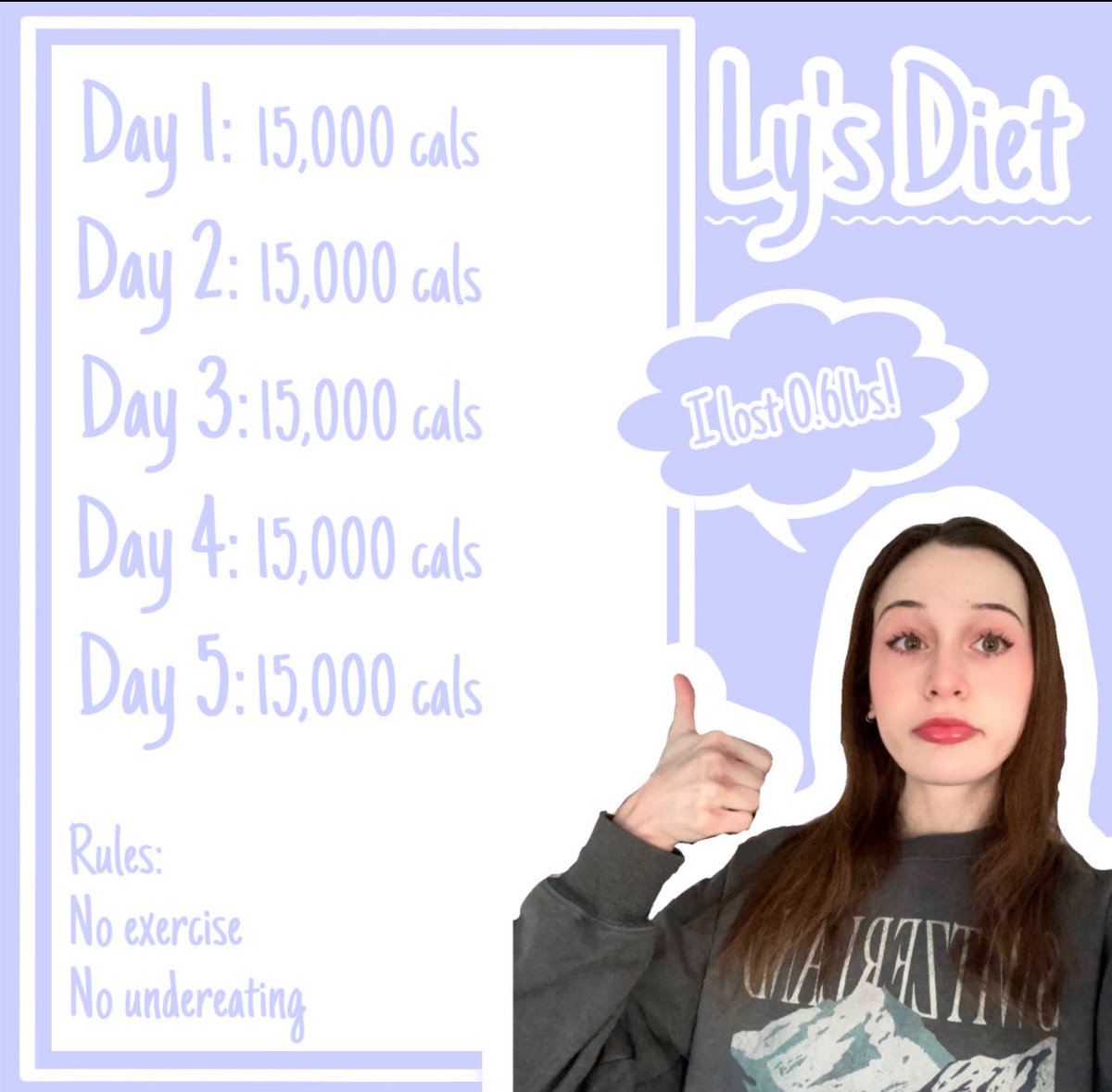 Bringing back my themed diet