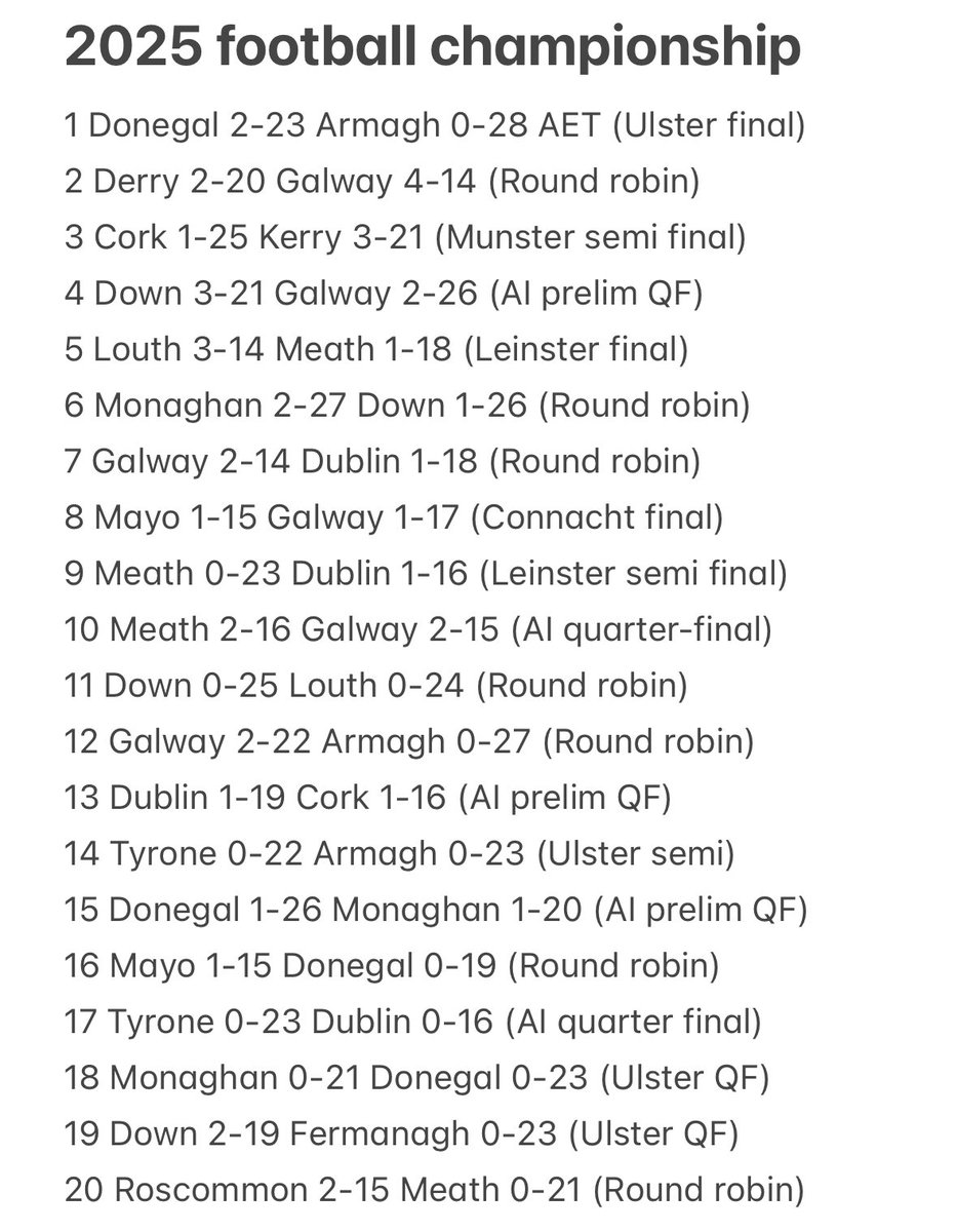 Cahair O'Kane tweet media