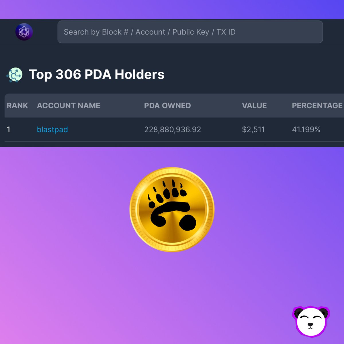 PandaCoinPDA's tweet image. Over a year later and there’s over 225M #Pandacoin most locked in staking on the BlastPad platform 🐼👍 
@Blastpadxpr 🚀

That’s over 40% of the supply of $PDA involved in the process of staking!  

Staking is currently paused but not for long 😏 🔜

 $XPR $METAL $LOAN $XMD $MTL
