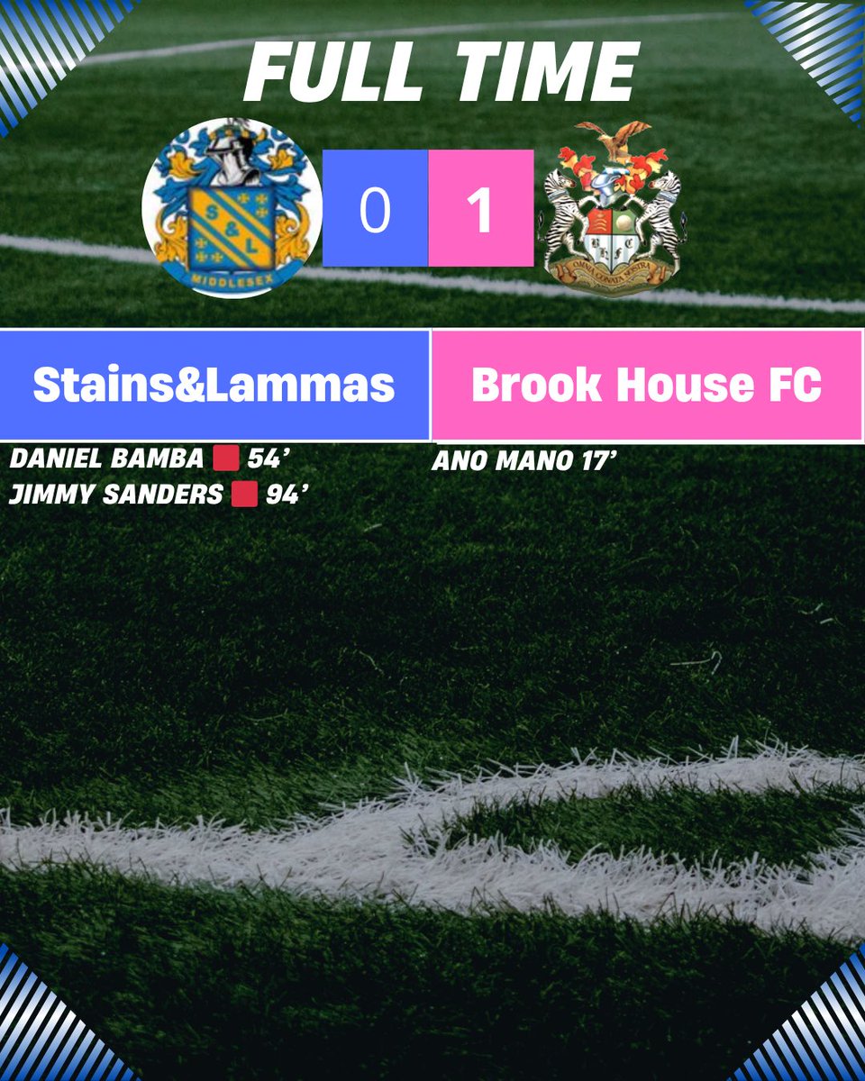 A clean sheet on the road and 6 points to start the season🔵⚪️🔵⚪️