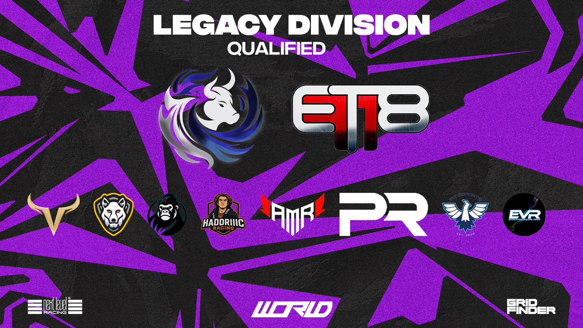 EVR_Racing (@evr_racing) on Twitter photo <a href="/WORleague/">World Online Racing</a> | Q RESULT
A day after our 1 year anniversary we qualify for the best tournament on console. What a way to end our first year as a team.๐จโ๐ณ
Congrats to all our lads and to the teams that qualified. Cheers on evolving! ๐ป
Hard work starts now.
#UppaEVR <a href="/WORleague/">World Online Racing</a> | Q RESULT
A day after our 1 year anniversary we qualify for the best tournament on console. What a way to end our first year as a team.๐จโ๐ณ
Congrats to all our lads and to the teams that qualified. Cheers on evolving! ๐ป
Hard work starts now.
#UppaEVR