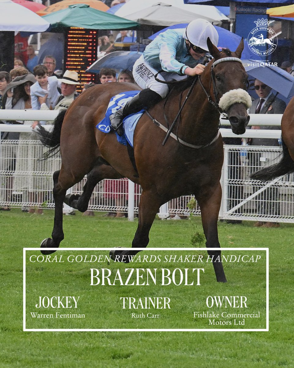 Goodwood Racecourse (@goodwood_races) on Twitter photo A big winner for <a href="/FentimanWarren/">Warren Fentiman</a> and <a href="/RuthCarr1/">Ruth Carr Racing Ltd</a> as Brazen Bolt toughs it out in the @coral Golden Rewards Shaker Handicap. A big winner for <a href="/FentimanWarren/">Warren Fentiman</a> and <a href="/RuthCarr1/">Ruth Carr Racing Ltd</a> as Brazen Bolt toughs it out in the @coral Golden Rewards Shaker Handicap.