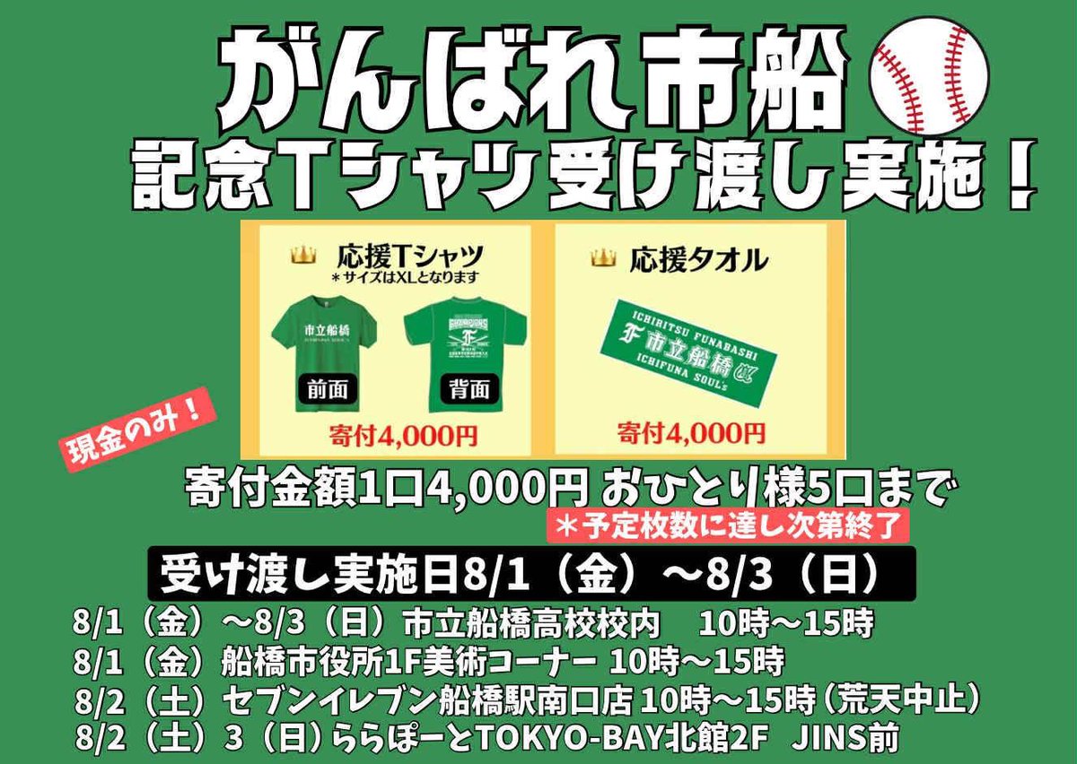 未開封 非売品【都大路】【市立船橋】2010年第61回全国高校駅伝記念
