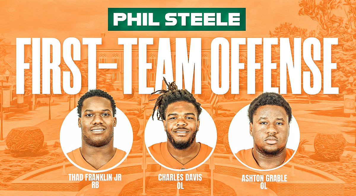 2025 Phil Steele SWAC Preseason All-Conference Team 🏈 

1st Team Offense 

Thad Franklin Jr, RB
Charles Davis, OL
Ashton Grable, OL

🧵