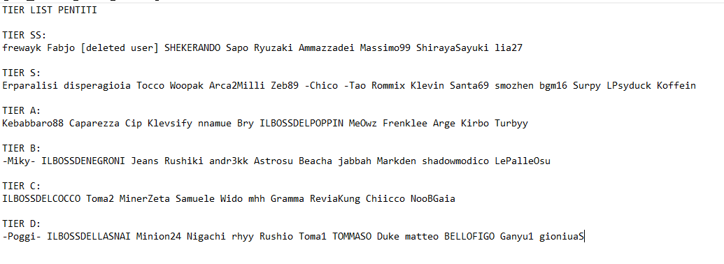woopakosu's tweet photo. tierlist pentiti (non l'ho fatta io) https://t.co/hhp7kJrTeP