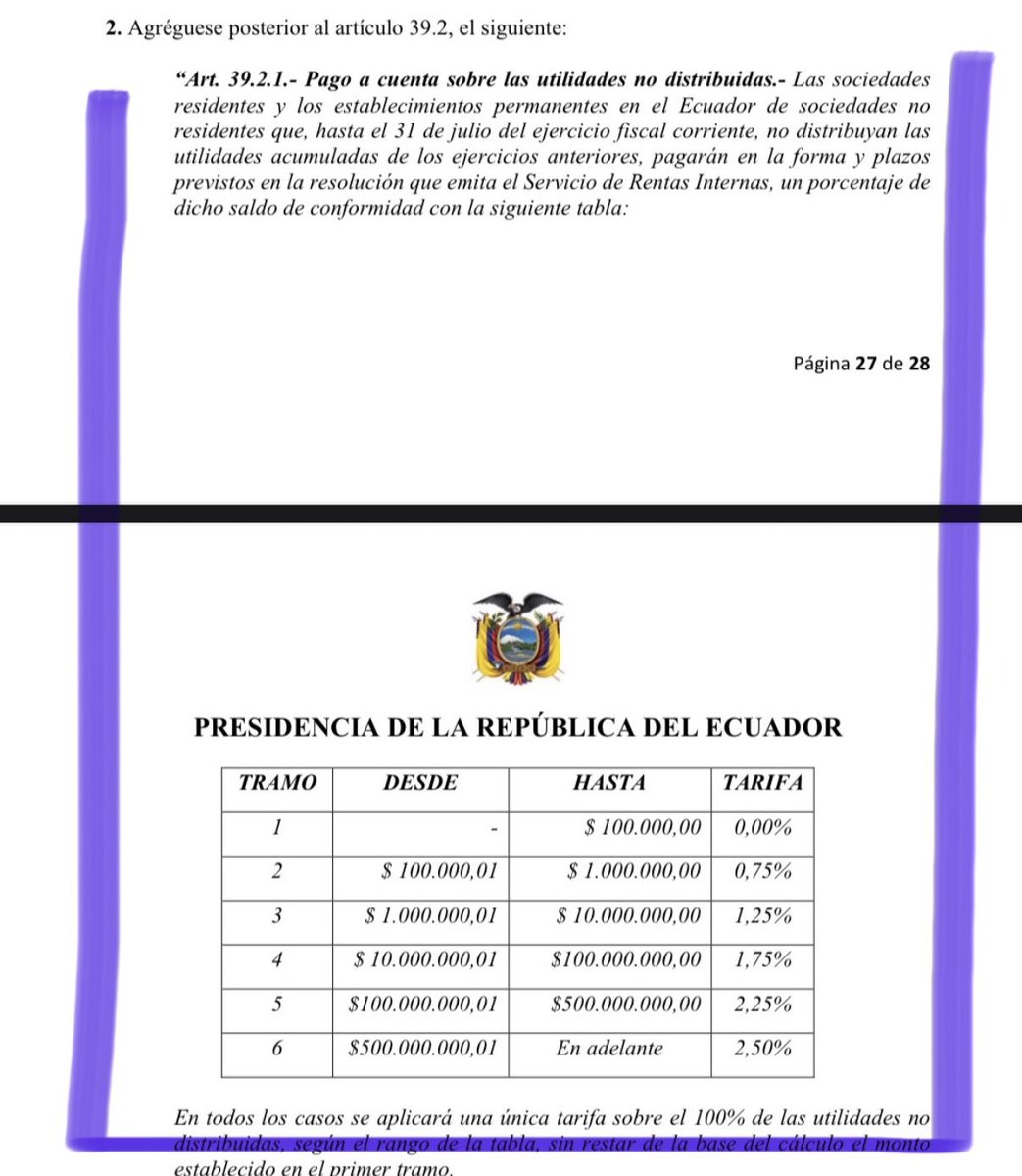 🛑 LA POTENCIAL GRAN REFORMA: 

La verdadera reforma está en incorporar el impuesto a la renta, sobre las utilidades no distribuidas de las empresas ecuatorianas. 

Se venía venir ‼️