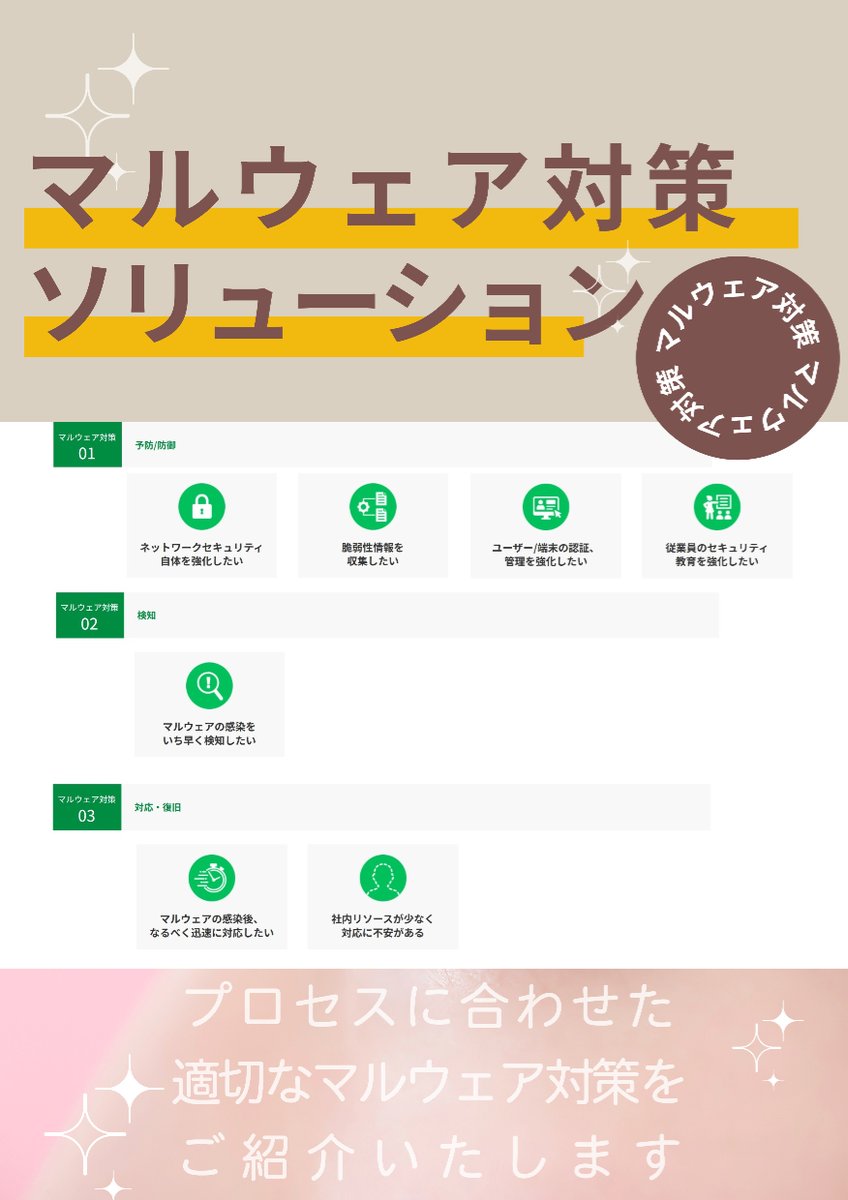 HCNET（エイチ・シー・ネットワークス）【公式】 tweet media
