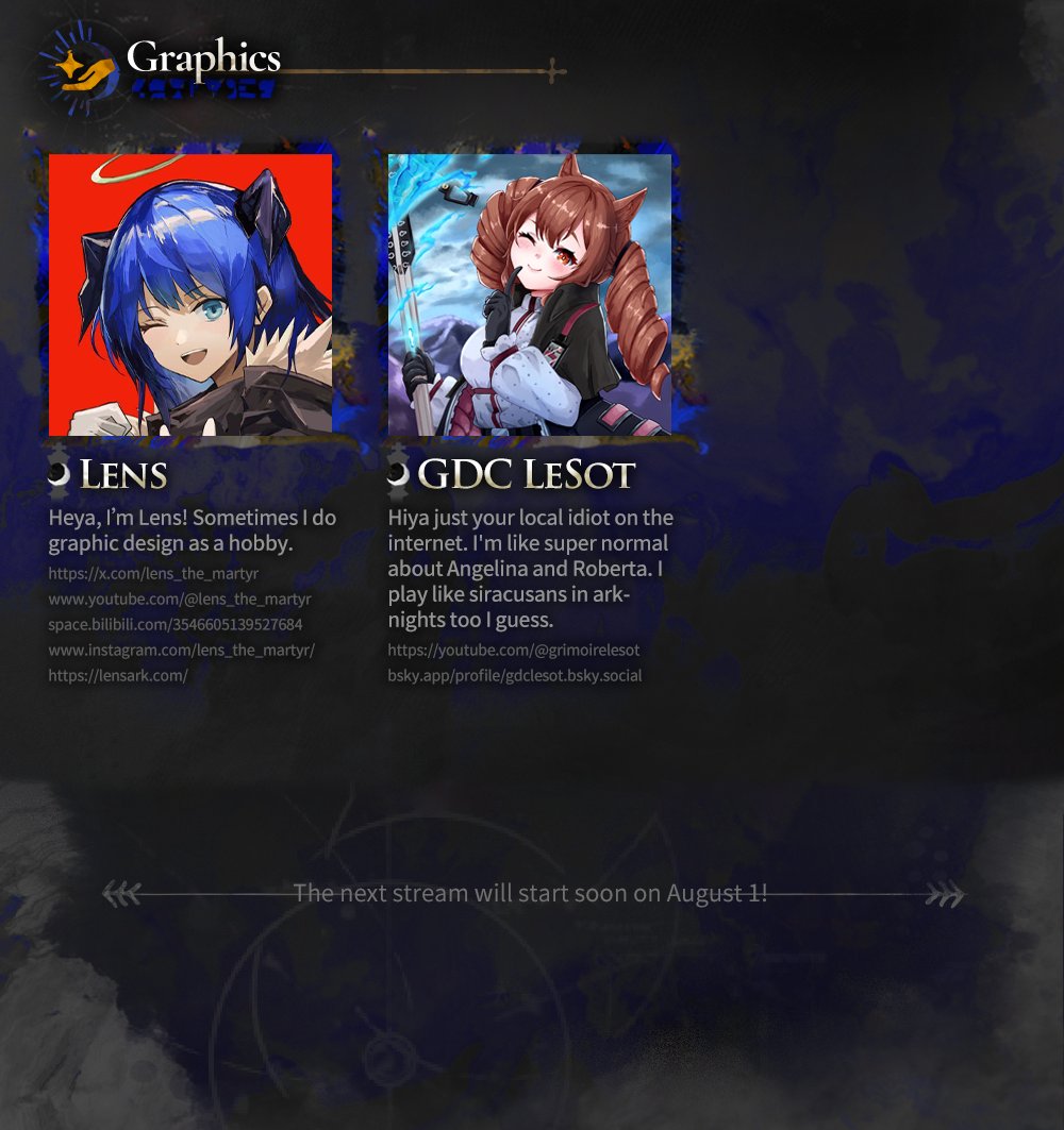 A ton of effort by many very talented people goes into making events like this. Check out the image below for all of the amazing artists, designers, and musicians that put in blood, sweat, and tears behind the scenes to make the Arknights IS#5 Bingo Lockout tournament happen!