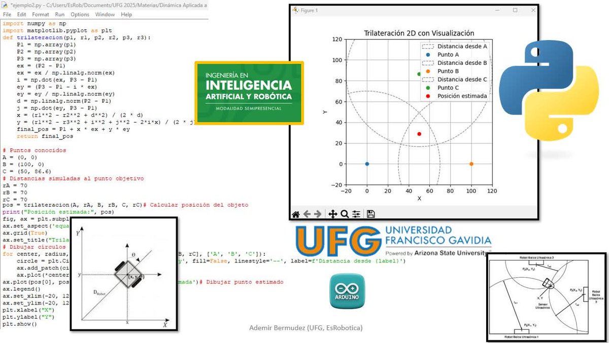 bermudez_ademir's tweet image. De la teoría a la practica!
Dinámica aplicada a la robótica.
Localización de un robot 
#Python, #Webots y #Geogebra