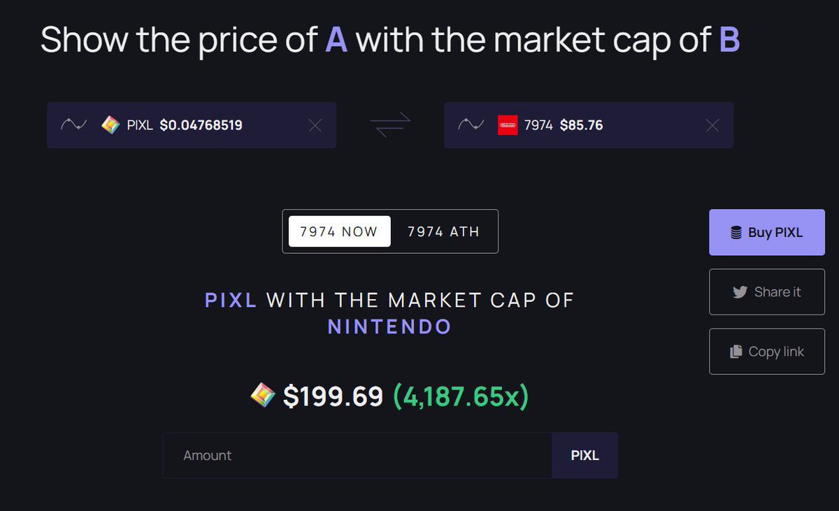 I’m sorry everyone I need to publicly apologize

I started a trend announcing that $Pixl was going to hit $16.60 (the market cap of $Super from last cycle)

I just didn’t understand the vision at that point

I was being too gay and bearish

I now see the truth

We should be