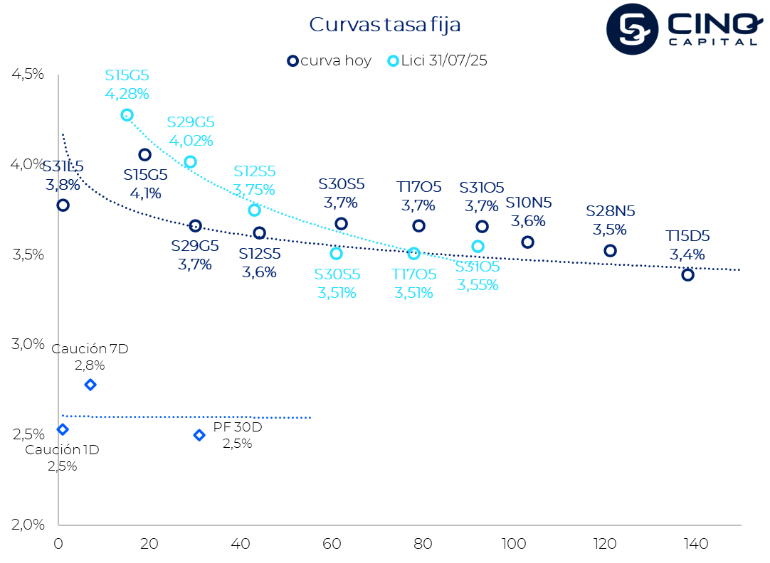 Bruno Panighel tweet media