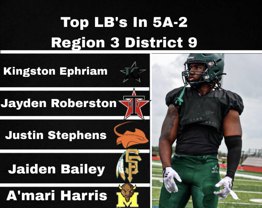 Top LB’s in 5A-2 Region 3 District 9

#txhsfb #fortbendisd #recruitment