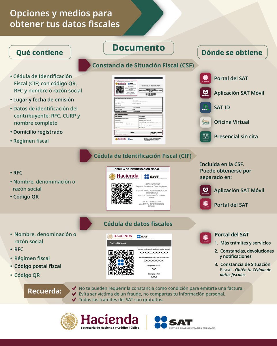 Conoce los tres documentos que el SAT ofrece para consultar tus datos fiscales de forma rápida, segura y gratuita. 

Recuerda que no es necesario presentar ningún documento para solicitar una factura, cuida tus datos.

Para más información, ingresa a sat.gob.mx/portal/public/…