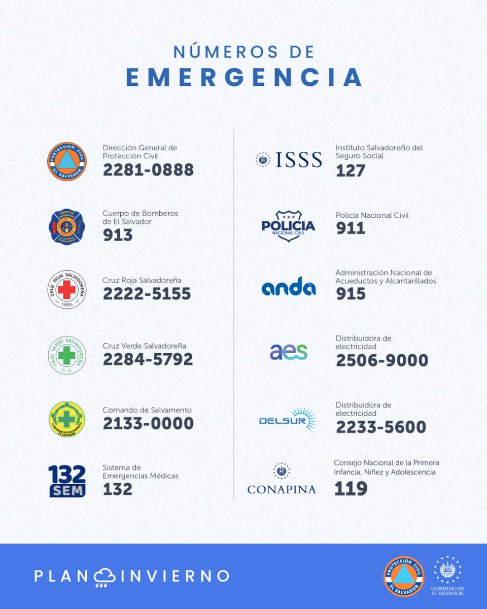 Juan Carlos Bidegain 🇸🇻 tweet media